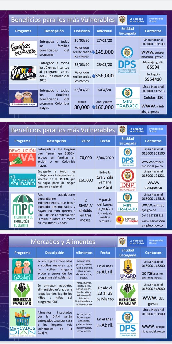 Jaime_Moron's tweet photo. Estos son algunos de los apoyos que se están entregado por parte de diferentes entidades para población vulnerable.n https://t.co/2OD6RIumW4