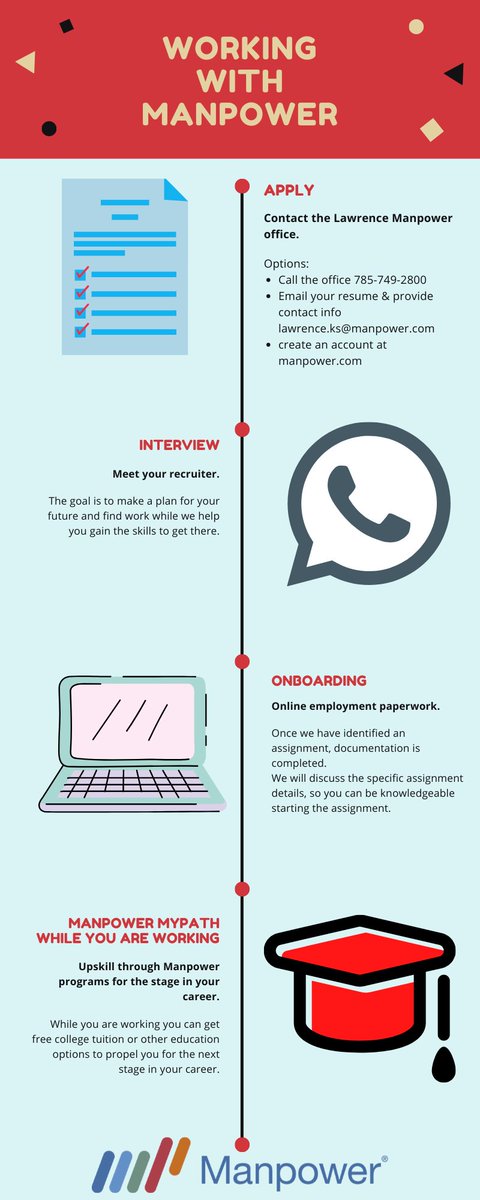 Our goal is to keep business moving forward. That means keeping people working and keeping businesses fully staffed. Our Recruiters may be working remotely but they are still working for you.