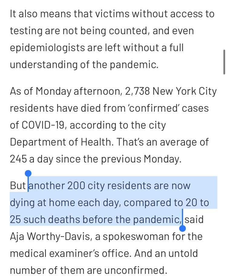 People are dying at home in NYC at something like 8-10x the pre-pandemic rate, per OCME. If they haven’t been tested for Covid-19 before they die, they aren’t being tested, and they aren’t being included in the official tally of deaths from the disease.  https://gothamist.com/news/surge-number-new-yorkers-dying-home-officials-suspect-undercount-covid-19-related-deaths