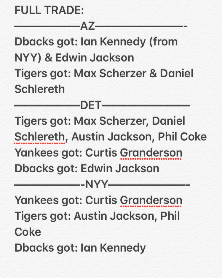 12/8/09 (3 team trade)Dbacks got: Ian Kennedy (from NYY) & Edwin JacksonTigers got: Max Scherzer & Daniel Schlereth GRADE: Loss, definitely need more room for this one