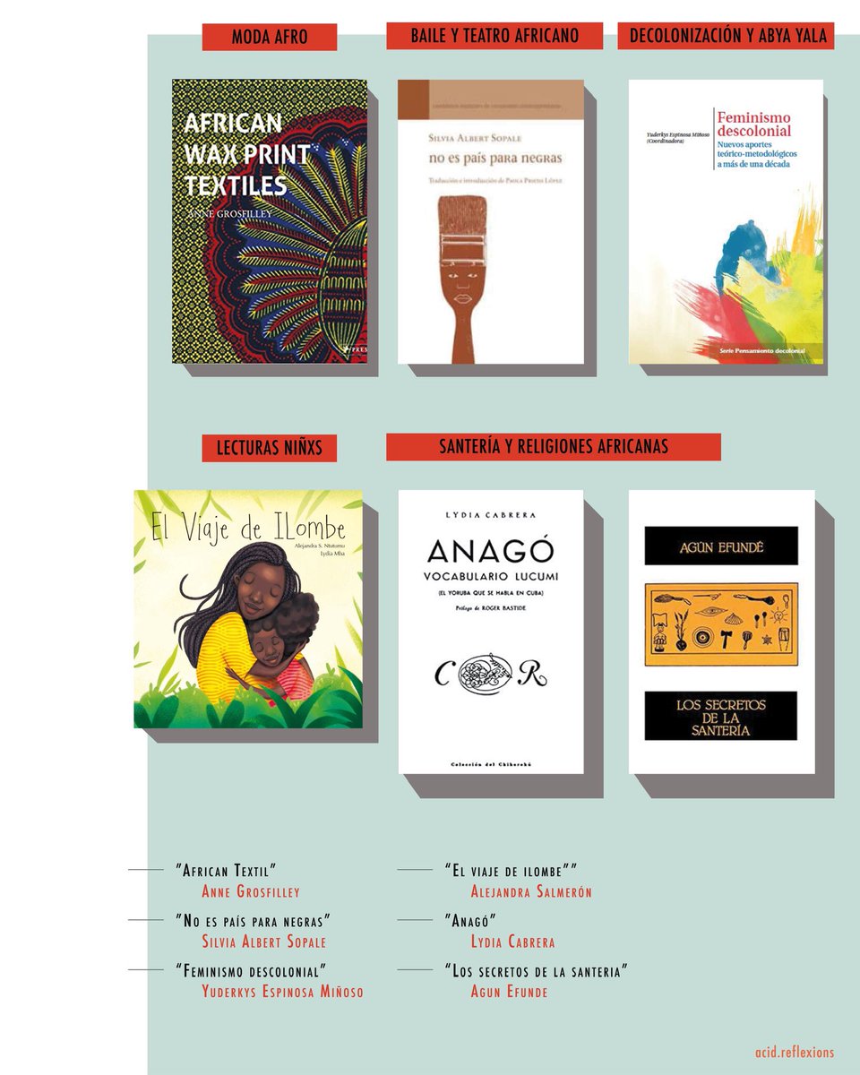 RevistaNegrxs's tweet photo. Esperamos que os sirvan de ayuda y que os den mucha ganas de leer libros 📚
Desliza para verlos todos 👈🏾
Diseño gráfico por @acid.reflexions
#díadellibro2020 #antirracismoloterario #literaturaafro #culturanegra #blackcomunity #blackhistory #africanculture #blackliterature https://t.co/EWzw03QZjM