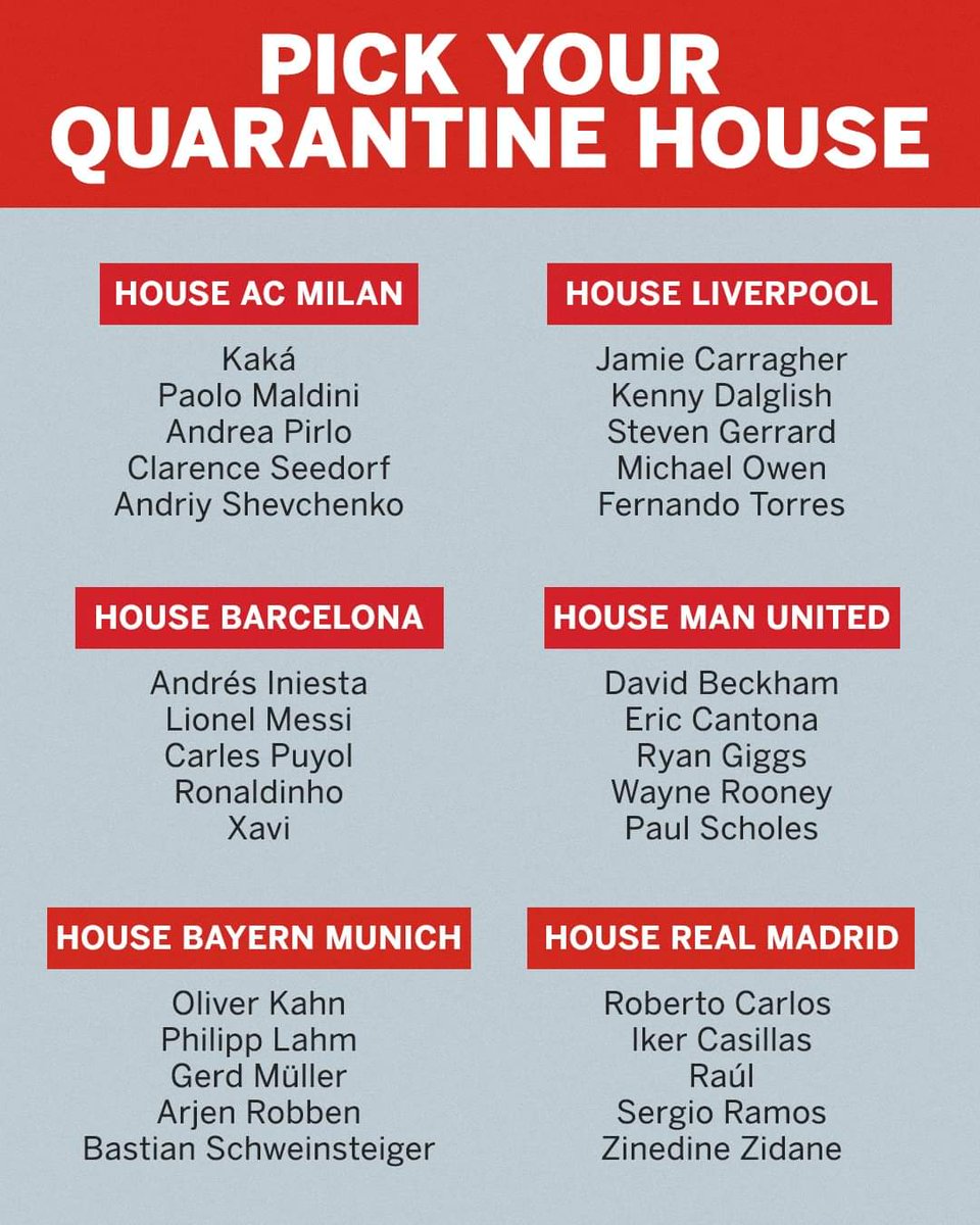SambaFCSA's tweet image. Which one of these club houses you would want to be quarantined in? Let us know in the comments. #Survey