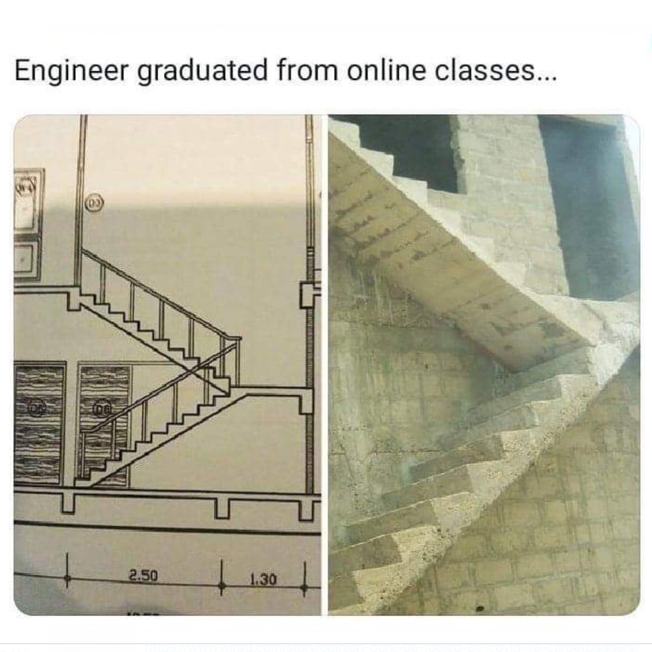Pareekh Jain on Twitter engineer =). Being a civil engineer