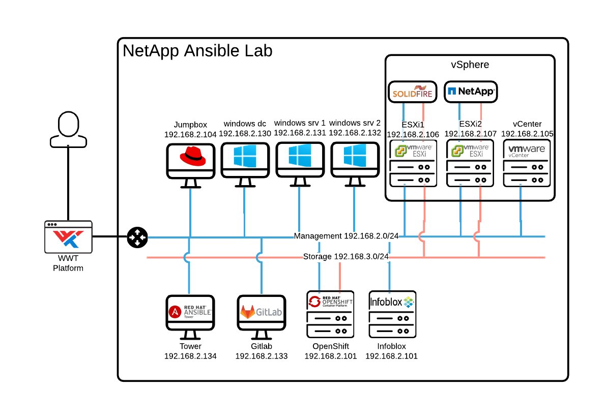 Corey Wanless tweet media