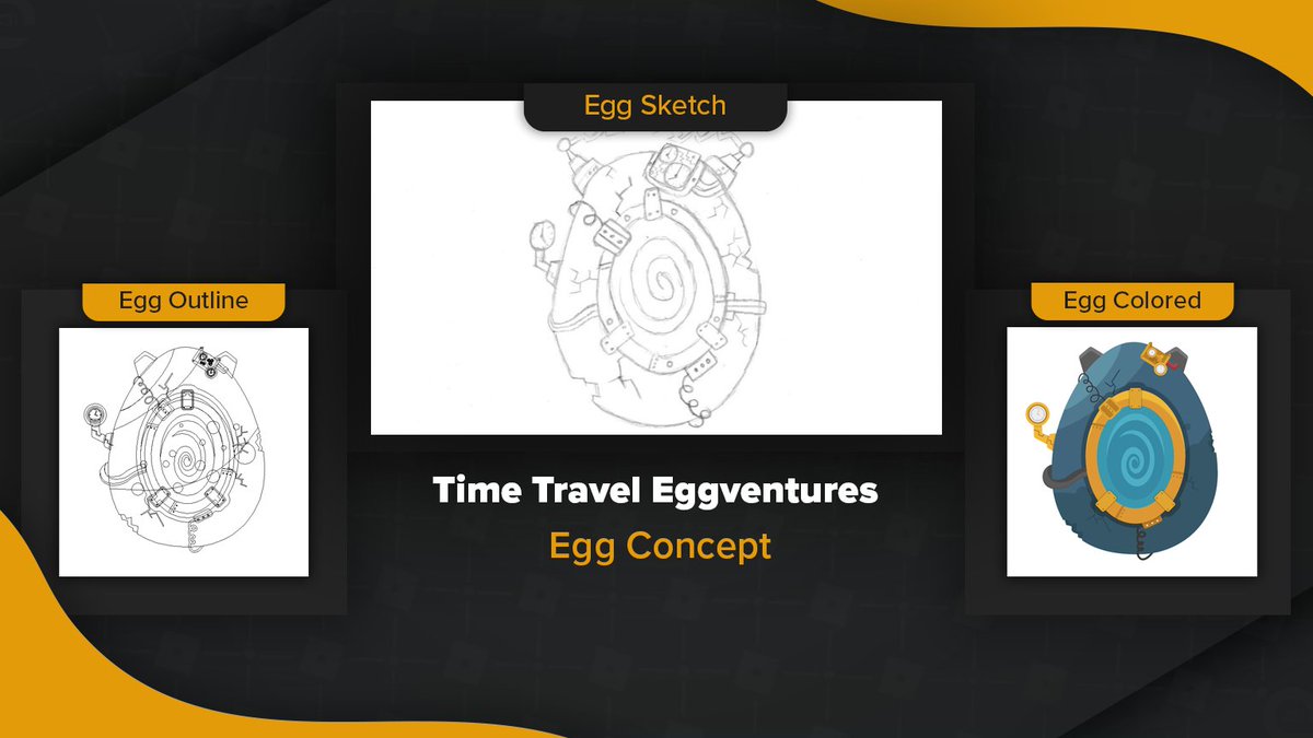 Ep1cdrew On Twitter Glad To Have Been Apart Of This Year S - roblox time travel eggventures egg