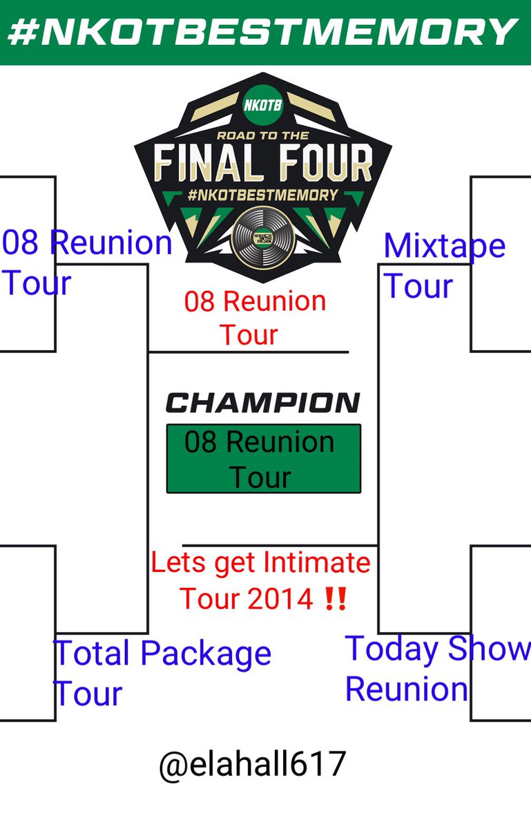 ElaHall617's tweet photo. @DonnieWahlberg @NKOTB
My final 4:
#08ReunionTour
#TotalPackageTour
#MixtapeTour
#TodayShowReunion
My final:
#08ReunionTour โค๏ธ๐ฅ๐ฅ
#LetsGetIntimateTour2014 โค๏ธ๐ฅโผ๏ธ
CHAMPION:
#08ReunionTour #epic #BestMemories
#BestYear #Reunion #Tourlife โค๏ธ #NKOTBestMemory https://t.co/clIDPuzj33