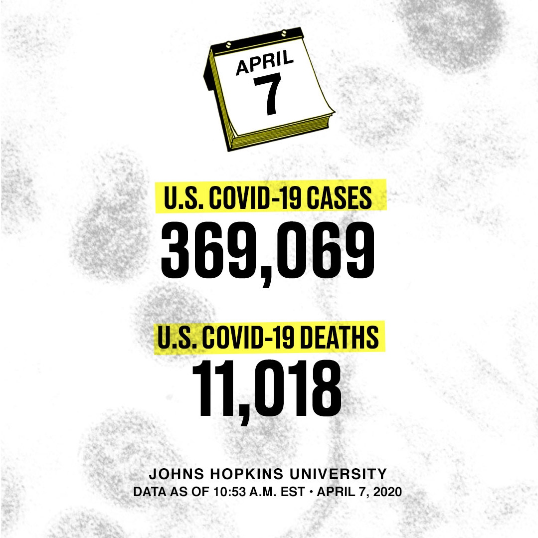 The same night Trump unknowingly met with a Brazilian aide who later tested positive for COVID-19, he told reporters he was “not concerned at all” about the virus spreading in D.C.One month, 370,000 cases and 11,000 deaths later, we hope the president is very concerned.