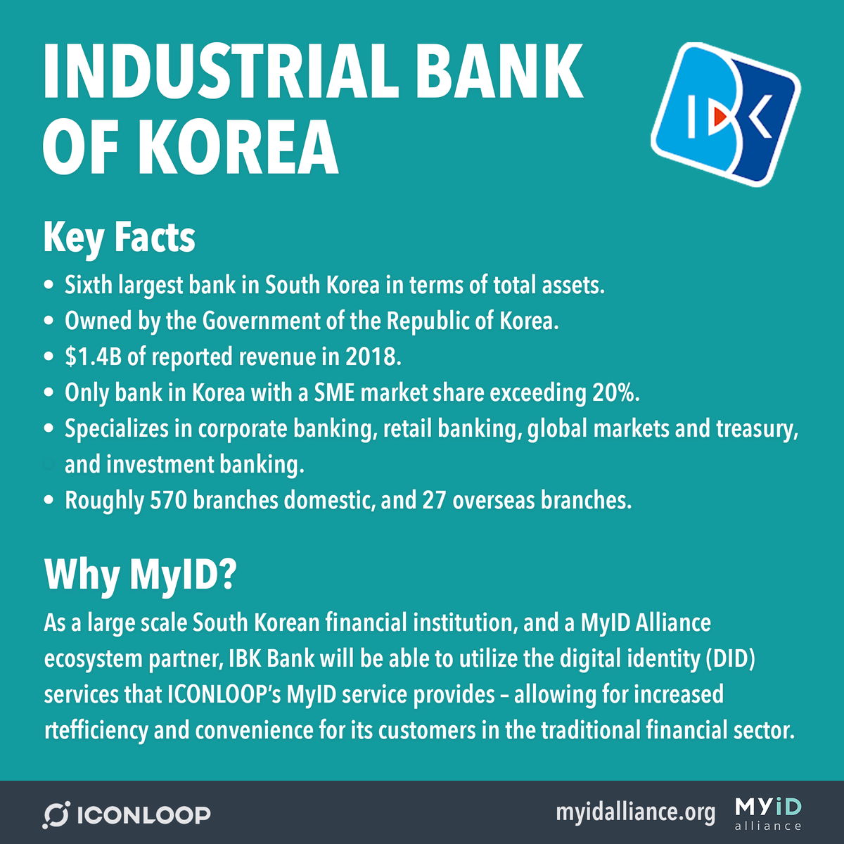 Industrial Bank of Korea is a government-owned bank with a 20%+ market share in SME (small/medium-sized enterprise) space. As the 6th largest bank in Korea and a MyID alliance partner, it has 570 domestic branches and 27 overseas branches. #ICONProject  $ICX  #Blockchain  #Crypto