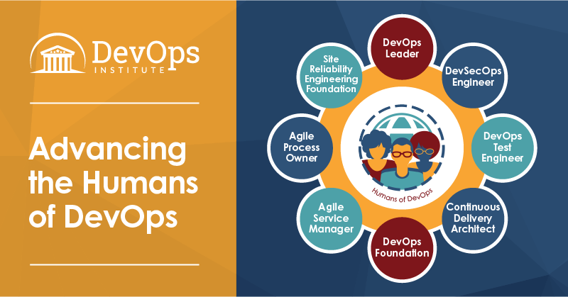 #HumansOfDevOps learn in many different ways. To honor this we have introduced open testing for most DevOps Institute #certifications! You can now purchase these exams directly from DevOps Institute or a Global Education Partner. Learn more:

devopsinstitute.com/certifications/