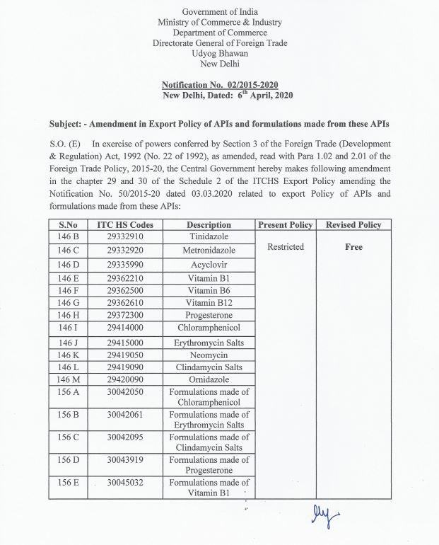 So sir,  @naukarshah u mean to say that these are fudged documents in terms of date by  @CimGOI . Right?Also, this tweet by  @MichaelCoudrey (3rd image)had come yesterday. We had news reporting yesterday about the confirmation of Exports.Was even Tweet by  @MichaelCoudrey planted?  https://twitter.com/naukarshah/status/1247585353784889345