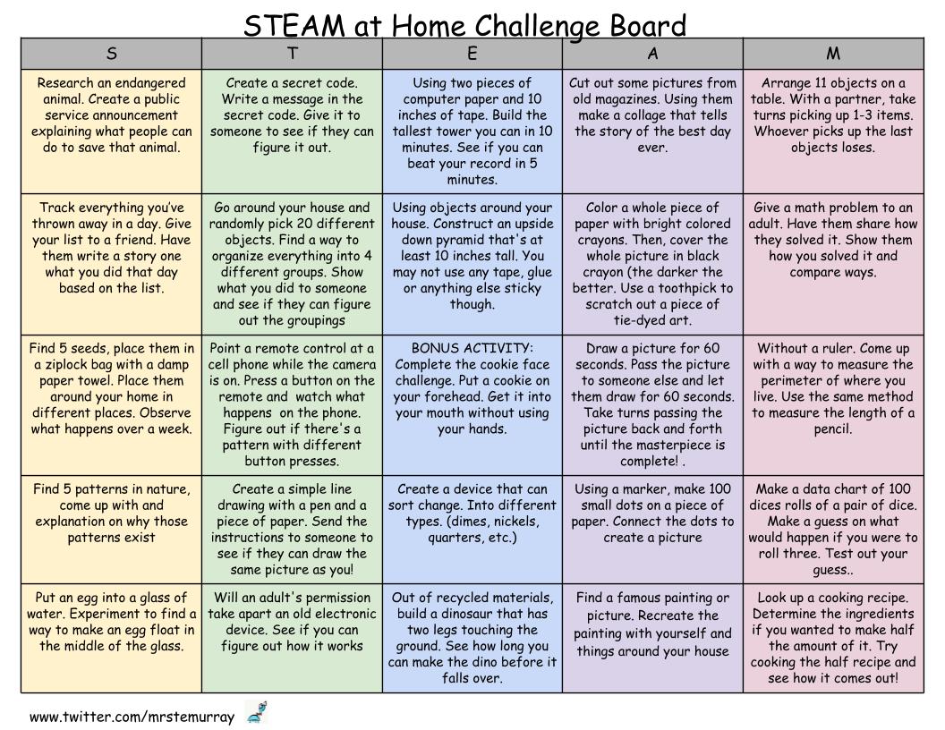 New board who this? Here's this weeks challenge board. 25 simply and fun #STEAM (yup we have art activities now) Great for #distancelearning Can you become a grand-master and finish all of them? (Announcement 1 of 3 for the week)