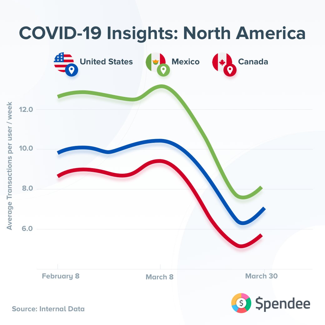 Spendee | Get your money under control tweet media