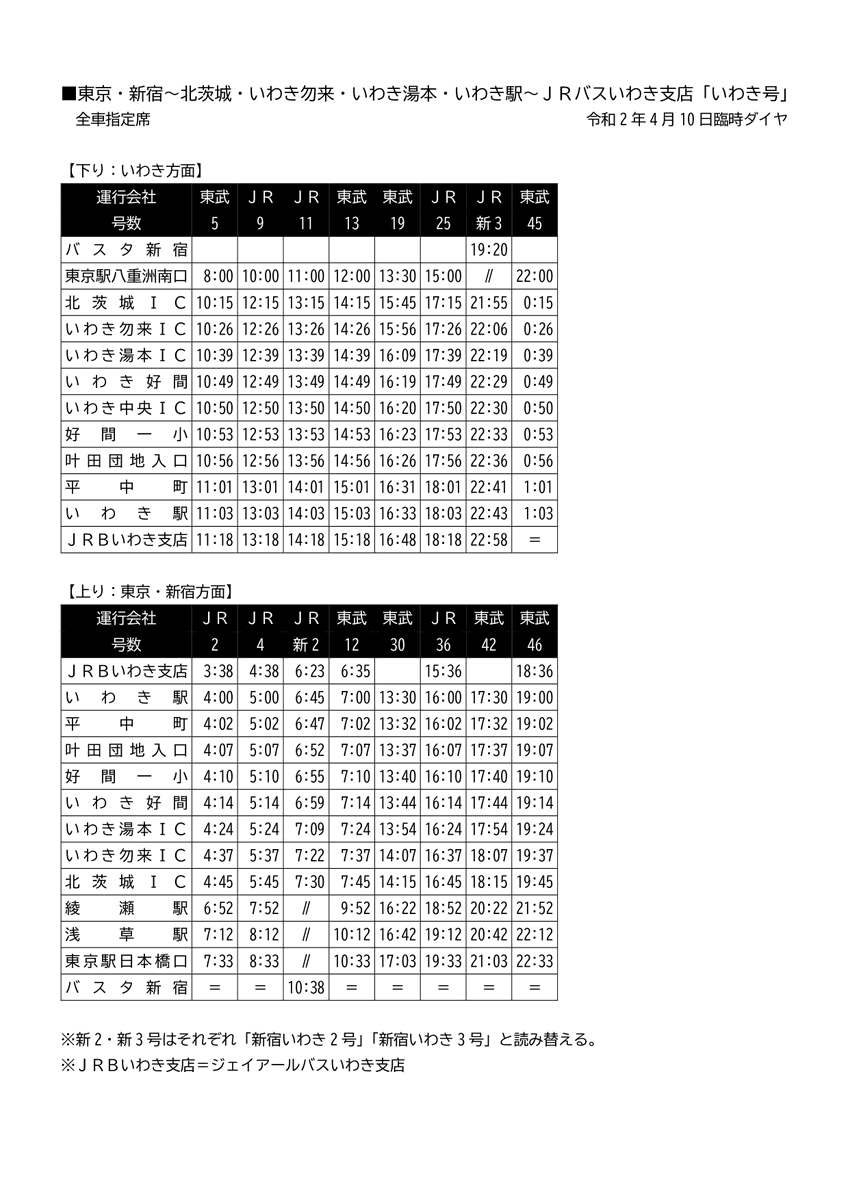 Daicha Twitterren 4月10日 会津往復については11日 以降の東京 いわき 郡山 福島 会津方面の各高速バス時刻表置いておきます 福島 いわき 郡山 会津 高速バス いわき号 あぶくま号 夢街道会津号 Jrバス関東 Jrバス東北