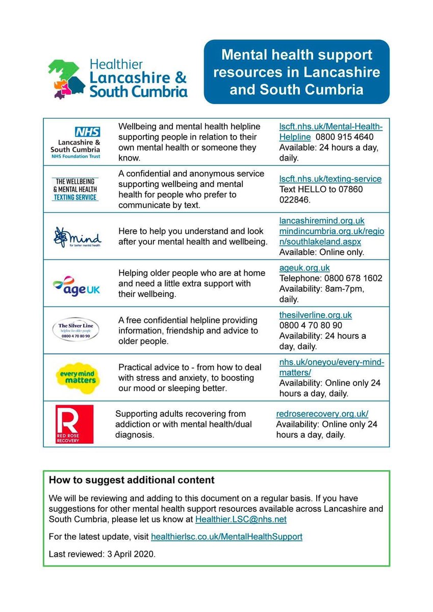 LSCFTBEDHUB's tweet photo. @WeAreLSCFT https://t.co/RZoeH99HmX