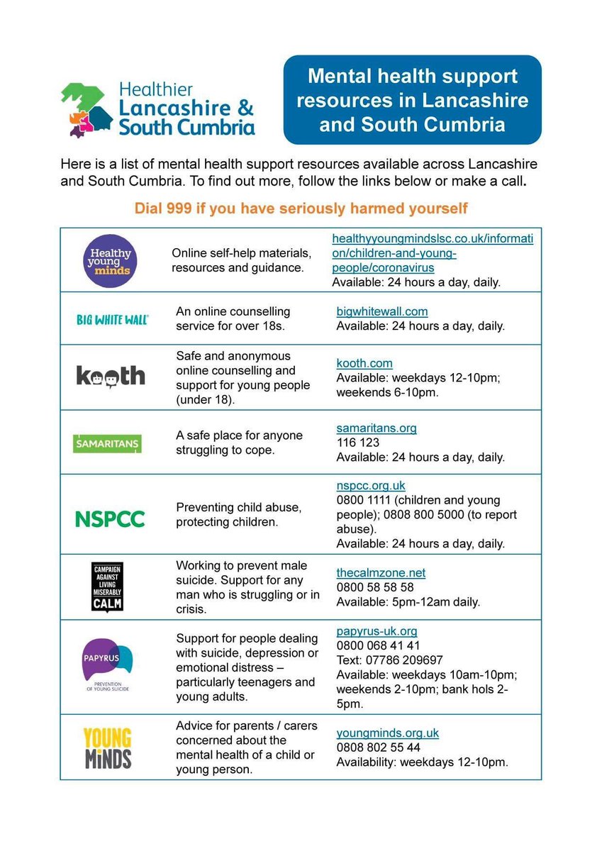 LSCFTBEDHUB's tweet photo. @WeAreLSCFT https://t.co/RZoeH99HmX