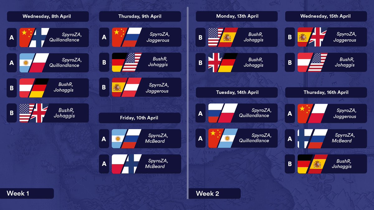 Tomorrow marks the official start of the <a href="/TeamAretuza/">Team Aretuza</a> <a href="/PlayGwent/">GWENT: The Witcher Card Game</a> World Cup broadcast!
Find the matches on:
twitch.tv/spyro_za
twitch.tv/bushr

Our caster team for Group stage features @lordBUSHr <a href="/Spyro__ZA/">Spyro</a> <a href="/Jaggerous/">Jaggerous ➡️ BricksByChay 🦋</a> <a href="/QuillandLance/">Lance</a> @McBeardCH and <a href="/ItsNotJohaggis/">Peter Hechler</a> !