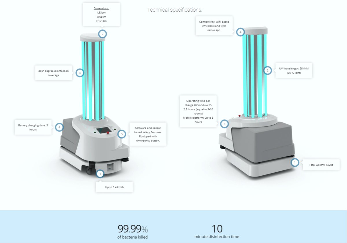 aasarchitecture's tweet image. UVD Robots are fighting the COVID-19 in Chinese hospitals
ht.ly/yYMt30qvJGf #covidsolution #robot