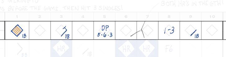 6-16-1953: The 18-year-old rookie spent 10 minutes before the game talking baseball with Ted Williams – then hit 3 singles vs. the Red Sox. (This *might* be an urban legend, but Williams was certainly a mentor + friend to Kaline.) (Box:  https://www.baseball-reference.com/boxes/BOS/BOS195309160.shtml)