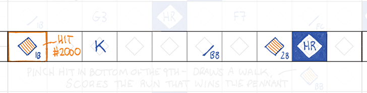 6-15-1966: Kaline gets hit #2000, a single to left off Red Sox starter Jim Lonborg. He'll go 3-4 with a HR and 3RBI that day. (Box:  https://www.baseball-reference.com/boxes/BOS/BOS196606150.shtml)