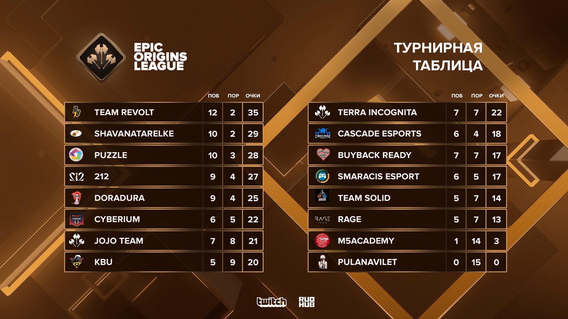 EVBYdvjWsAAgXU7?format=jpg&name=large