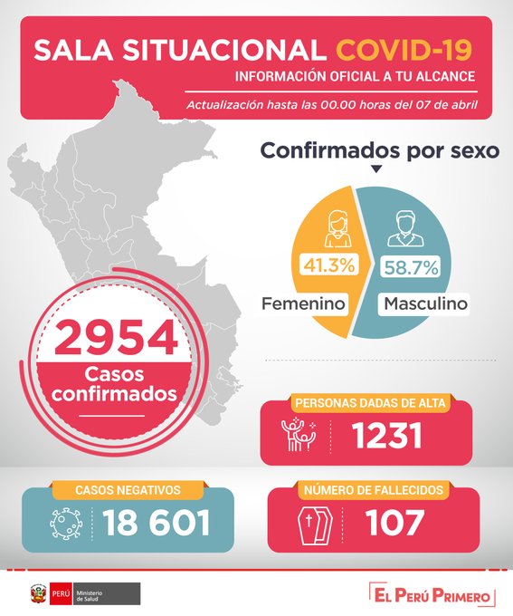 Ver imagen en Twitter