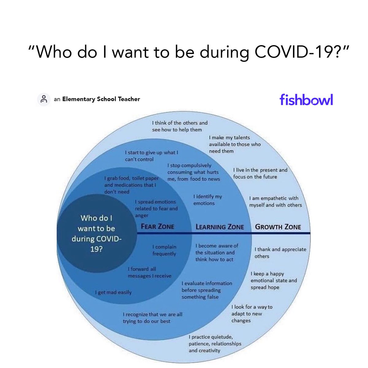 This is worthy of being shared.