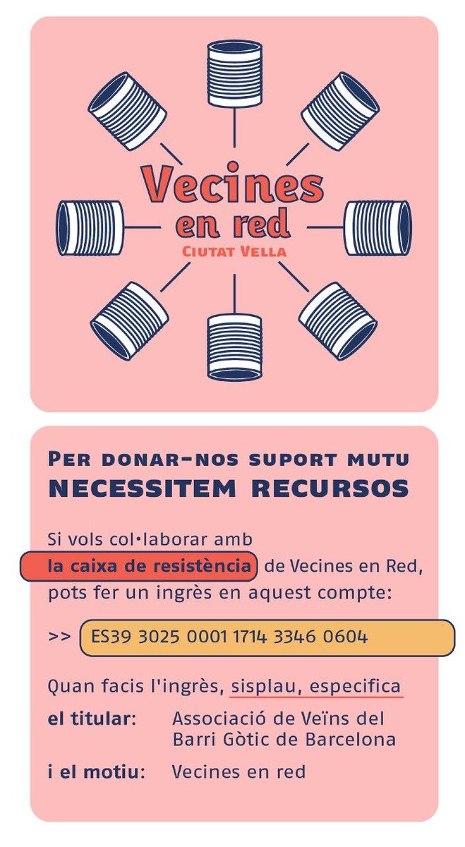 En col·laboració amb l'Associació de Veïns del Barri Gòtic, hem obert la possibilitat de participar amb la caixa de resistència mitjançant ingrés bancari.