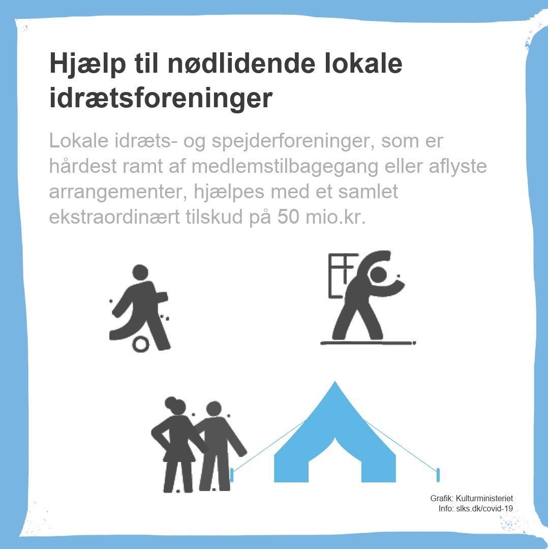 Kulturmin's tweet photo. Kulturminister @Joymogensen lander aftale som sikrer tilskud til lokale idrætsforeninger på 50 mio. kr. #dkkultur #dkpol #COVID19 https://t.co/J1WCzqTKCv https://t.co/Kvmvd2uXLs