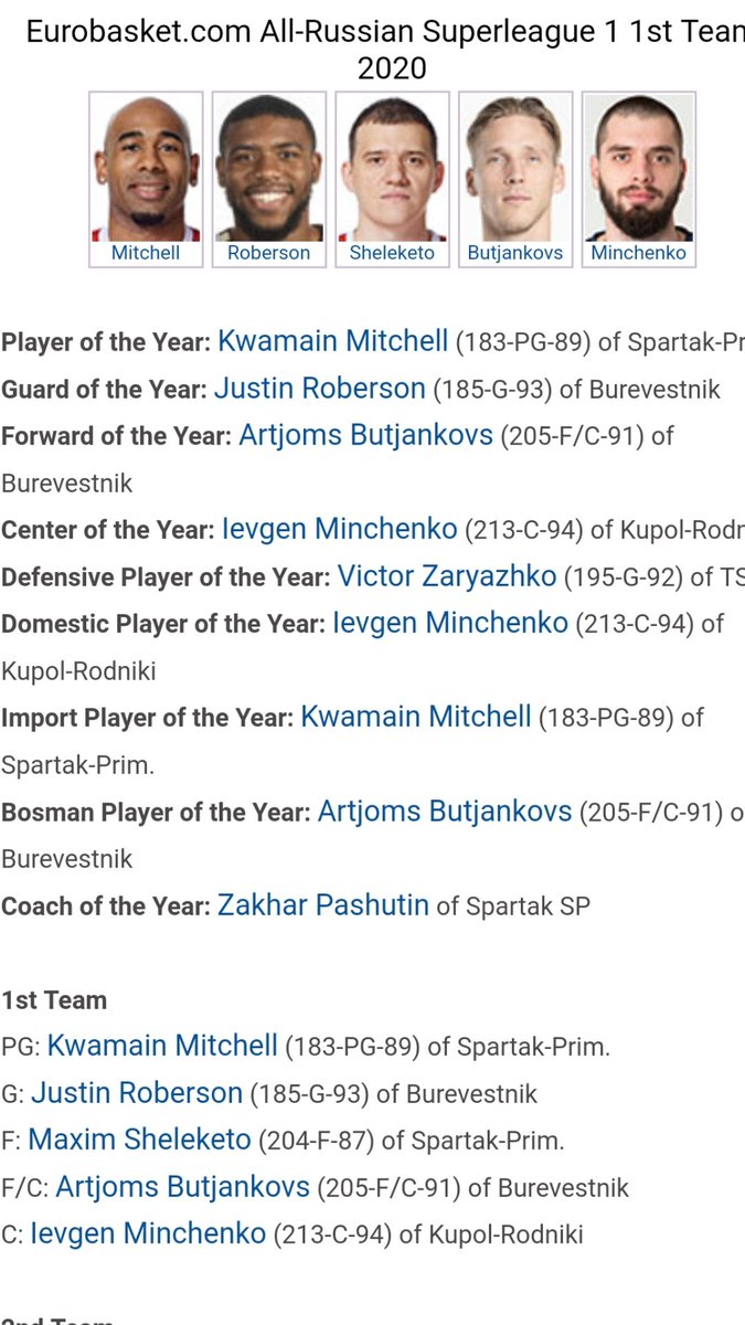 RisingStarsSA's tweet photo. We are proud of our guard JUSTIN ROBERSON @Jayrob3204 who had a great season for @bkburevestnik in Russian Superleague 1. He averaged 20ppg, 4rpg, 3apg, and 2spg and his team ended the season in 3rd place. He was named GUARD OF THE YEAR and ALL-RUSSIAN SUPERLEAGUE 1 1ST TEAM. https://t.co/w3rmmQwU6N