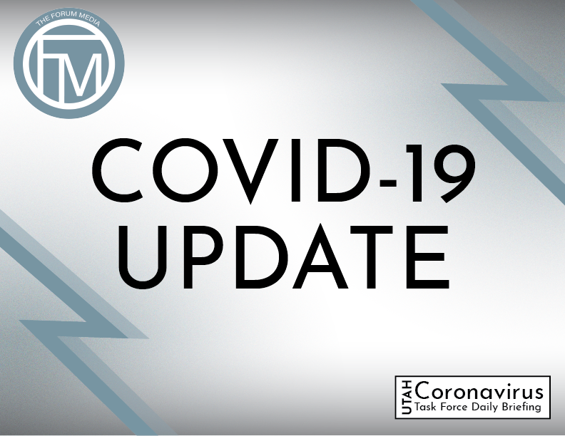 Today the Utah Department of Health is reporting 1,738 COVID-19 cases and 148 related hospitalizations. There have been no new deaths since yesterday's update.