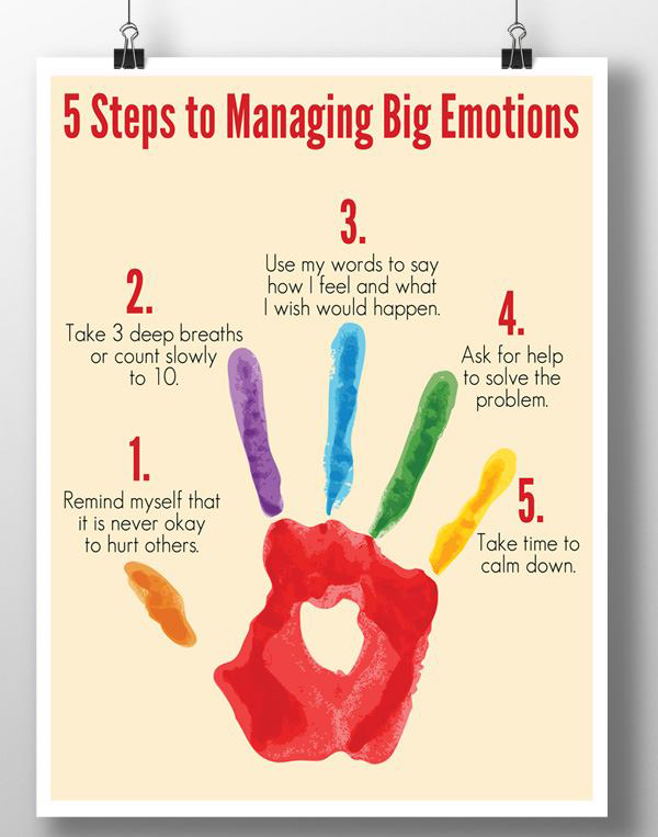 ncpublicschools's tweet photo. The COVID-19 pandemic, has changed everyday life with little notice, and may cause strong emotions in some children who are struggling with significant adjustments to their routines. Here are five ways to help young children manage their emotions during this difficult time. https://t.co/Fcx8fVDzKP