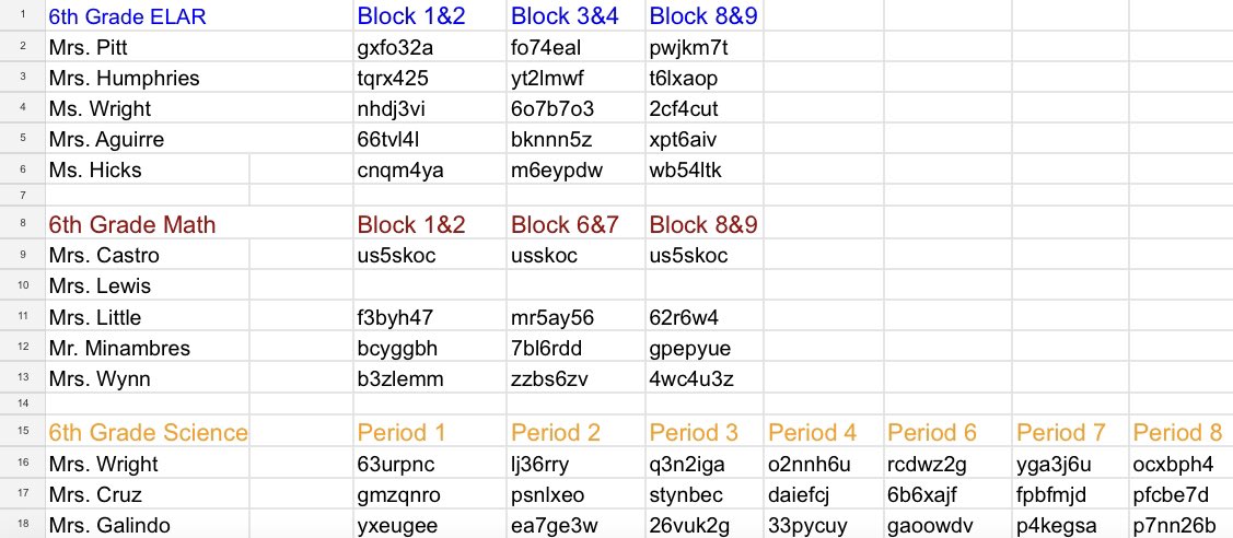 CrockettColts's tweet photo. Parents: we’ve put together the list of google classroom codes for you and your student to reference. Please don’t hesitate to ask questions! https://t.co/8uEDf1anID