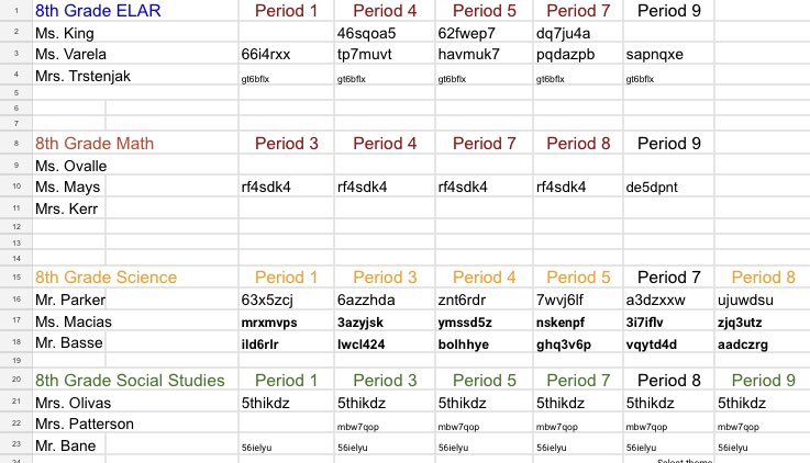 CrockettColts's tweet photo. Parents: we’ve put together the list of google classroom codes for you and your student to reference. Please don’t hesitate to ask questions! https://t.co/8uEDf1anID