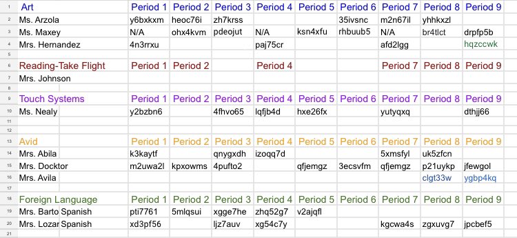 CrockettColts's tweet photo. Parents: we’ve put together the list of google classroom codes for you and your student to reference. Please don’t hesitate to ask questions! https://t.co/8uEDf1anID