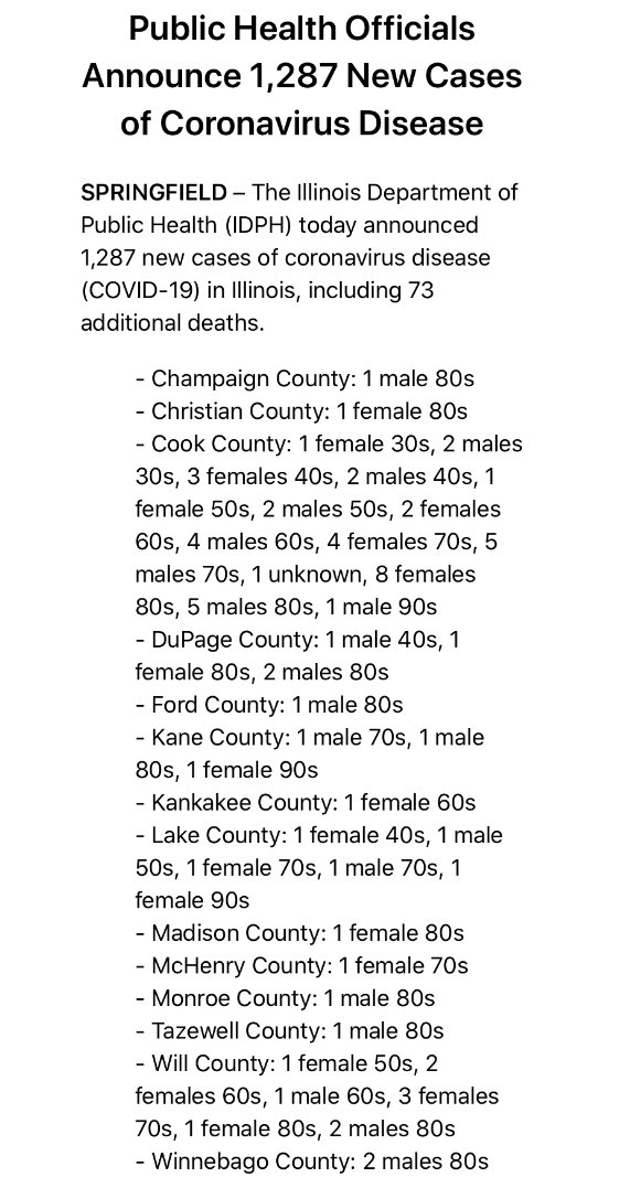 Today’s  #COVID19 numbers for Illinois:- 1,287 more positive cases than yesterday- 13,549 total positive cases (some have recovered)- 73 more deaths (a huge spike and byfar the worst day)- 380 total deaths- 77/102 counties- 68,732 people tested statewide