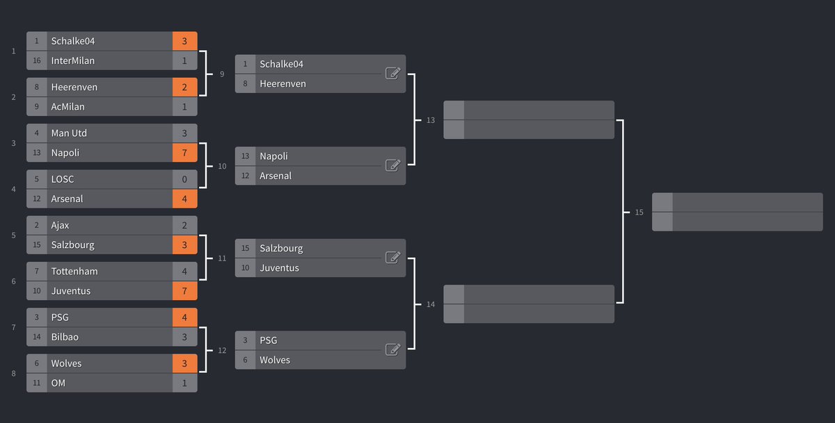🚨🚨 Tout les huitièmes de finale ont été joué 🚨🚨
Voici les rencontres de Quart de finale qui peuvent se disputer à partir de ce soir minuit et ce jusqu'à jeudi minuit !