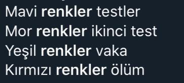 Bu harita bize EVDE KAL diyor! Değil mi İstanbul? 😷