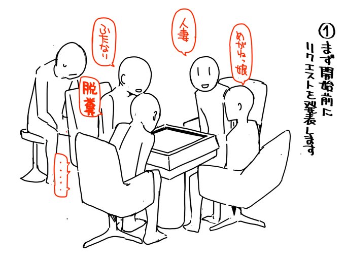 描け麻雀なりの戦略性を入れていきたい。 