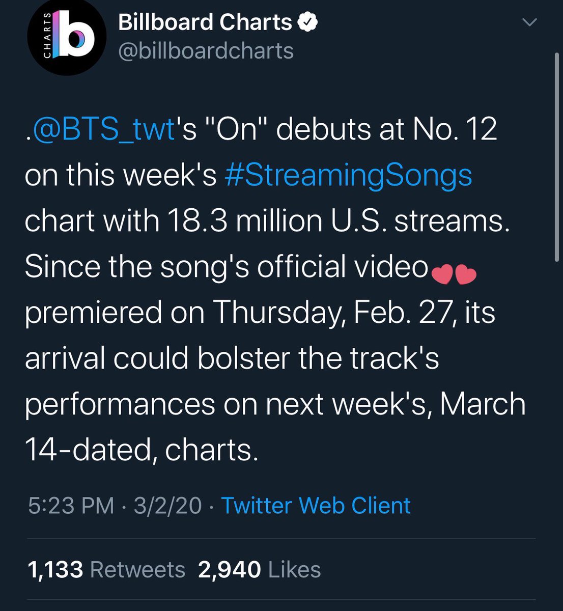Billboard’s tracking is from Fri→Thurs so they changed the tweet to reflect the Thursday premiere but with no explanation. This also means 14 hrs worth of views on YT for ON’s official MV should be counted. Let’s get into the numbers.