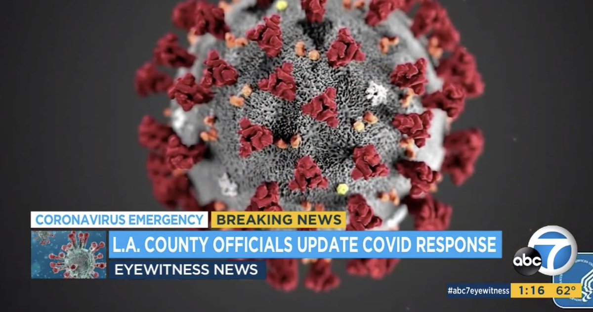  #LIVE: New  #coronavirus numbers from Los Angeles County: - 22 new deaths, bringing total # to 169- 550 new cases, bringing total # to 6,910- 1,510 have at one point been hospitalized (22% of known positive cases)- 132 patients currently in ICU  http://abc7.la/3bZiCth 