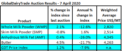 ASB Markets tweet media