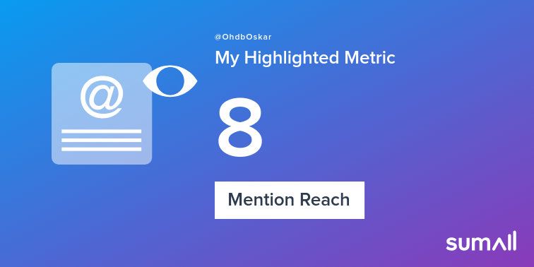 My week on Twitter 🎉: 2 Mentions, 8 Mention Reach. See yours with sumall.com/performancetwe…