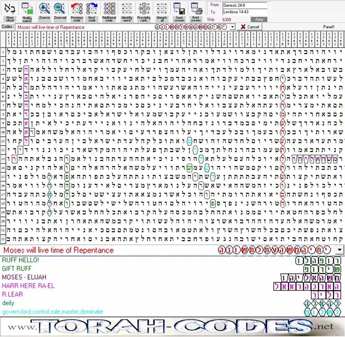 PrimeCleric's tweet image. Moses Will Live Time of Repentance
Torah Code initially published by Rabbi Glazerson.
Ruff Hello!, Gift Ruff, Moses - Elijah, Harr here Ra-El, R.Lear, Deify, Lord.