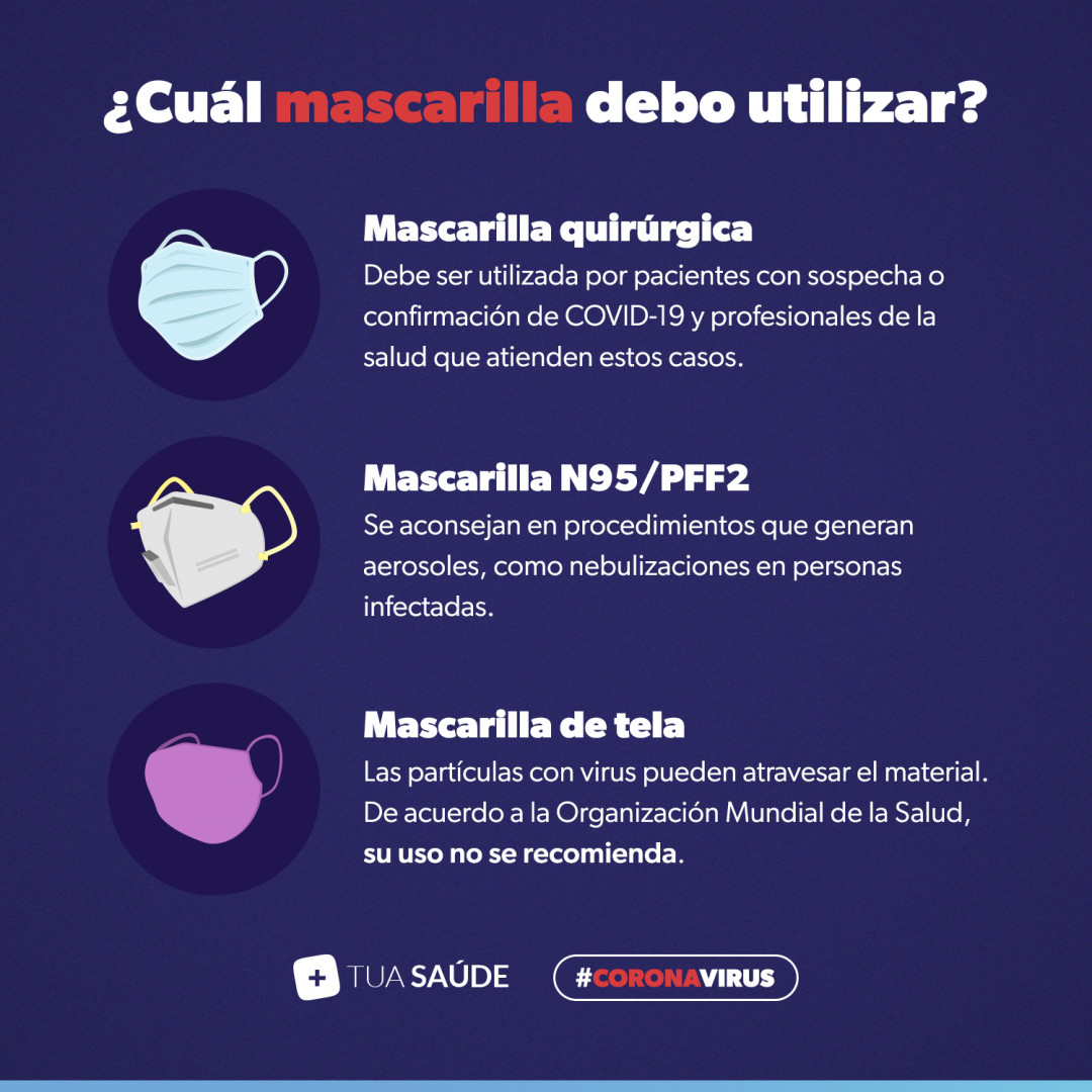 TuaSaudeES's tweet photo. ¿Ya sabes la indicación para cada mascarilla? 😷 #Coronavirus #mascarillas #N... https://t.co/ZH4ZfQip6K https://t.co/9iagfzYbtg