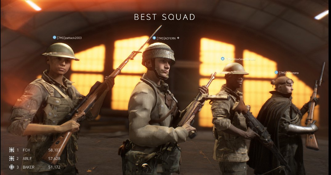 7thOmst's tweet photo. Had an excellent raid tonight against 101A tonight! Loved playing with you boys tonight, and all of 7MD had a blast. Thanks for making milsim such a great experince on BF5! @MilsimNews @MetroBBoomn https://t.co/KOjwUVPmcM