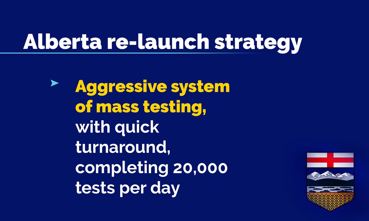 Our first step will implement aggressive mass testing, with new tests coming online.We will identify more positive cases, and those with immunity, quicker than ever.We’ll continue to lead the world in testing, running as many as 20,000 tests per day.  #COVID19AB