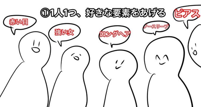 #キャラ被りデザインゲーム
第2弾です!第1弾のも乗せときます!
後3人ほどどなたかやりませんか!!?
15時まで募集〜。(遅いと忘れちゃうからね) 