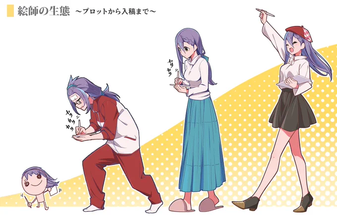 絵師の生態 ～プロットから入稿まで～ 