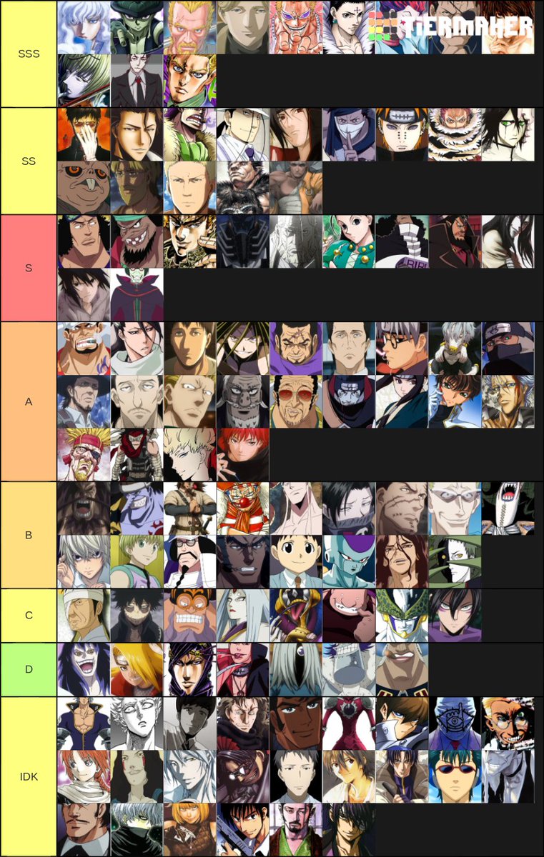 I ranked the antagonists/villains that I have seen and read. Here it is, thoughts? Some of them were really tough ngl