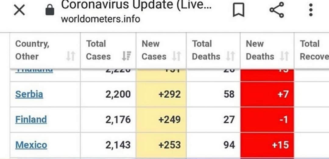 DannyAarons's tweet photo. Finland -1 deaths 💀 my guy went to the gulag https://t.co/LBH5aqx3iu